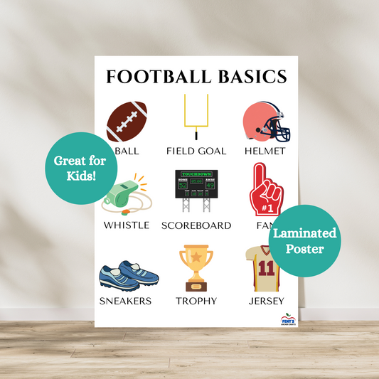 Basics of football laminated poster. Nine objects and words that represent the game of football. Great for physical education spaces in schools or football lover's playrooms or bedrooms.