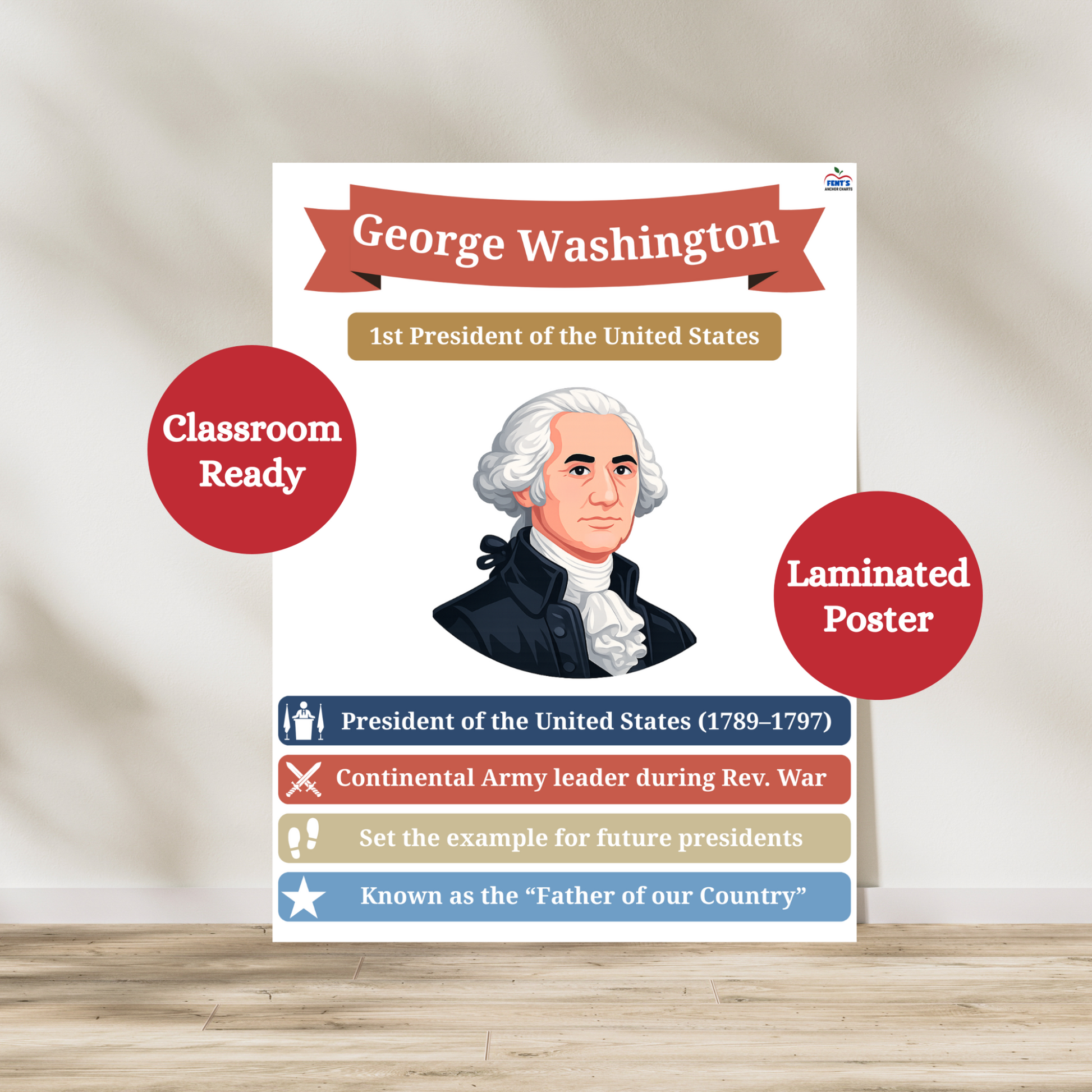 Laminated George Washington laminated poster. Featuring the first president of the United States and Founding Father of America, this anchor chart is great for elementary and middle school social studies classrooms.