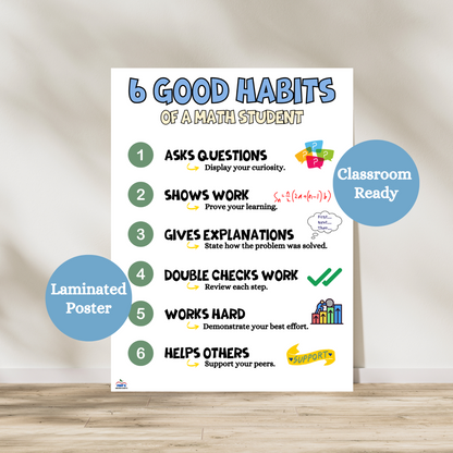 Laminated anchor chart titled '6 Good Habits of Math Students' listing positive behaviors like asking questions, showing work, giving explanations, double-checking, working hard, and helping others. Designed with colorful, kid-friendly visuals for elementary and middle school  math classrooms, this poster will be a staple in your math classroom for years to come.