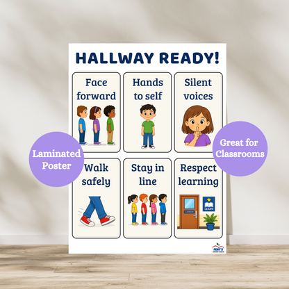Hallways expectations poster for kindergarten and elementary classroom and schools. Laminated for durability with kids.
