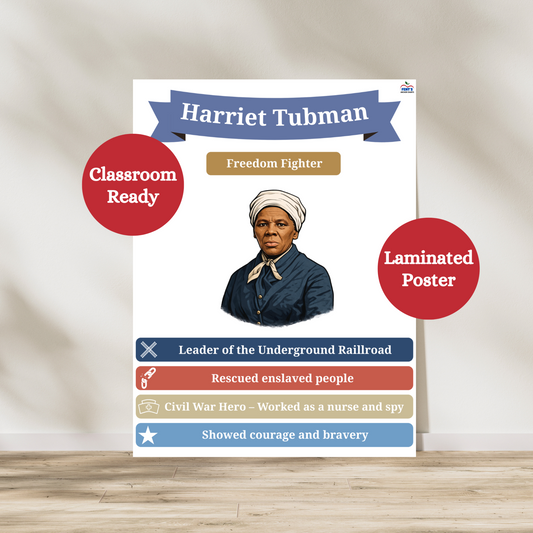 Harriet Tubman laminated poster honoring the life and legacy of a slavery and Civil War hero, Harriet Tubman. Great poster to hang in social studies classrooms.