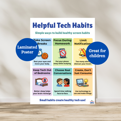 Helpful technology habits laminated poster for children. This poster breaks down six ways to support students in creating positive technology and social media habits. Hang in classrooms, school hallways or homes. Laminated for durability.
