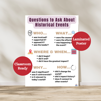 Laminated classroom anchor chart titled "Questions to Ask About Historical Events," designed for middle school or high school history and social studies teachers. Features sections: Who, What, Where & When, Why, and How — each with critical thinking prompts. Ideal for classroom decor, historical inquiry, and student engagement. Perfect for history classrooms, homeschool setups and social studies classroom resources.