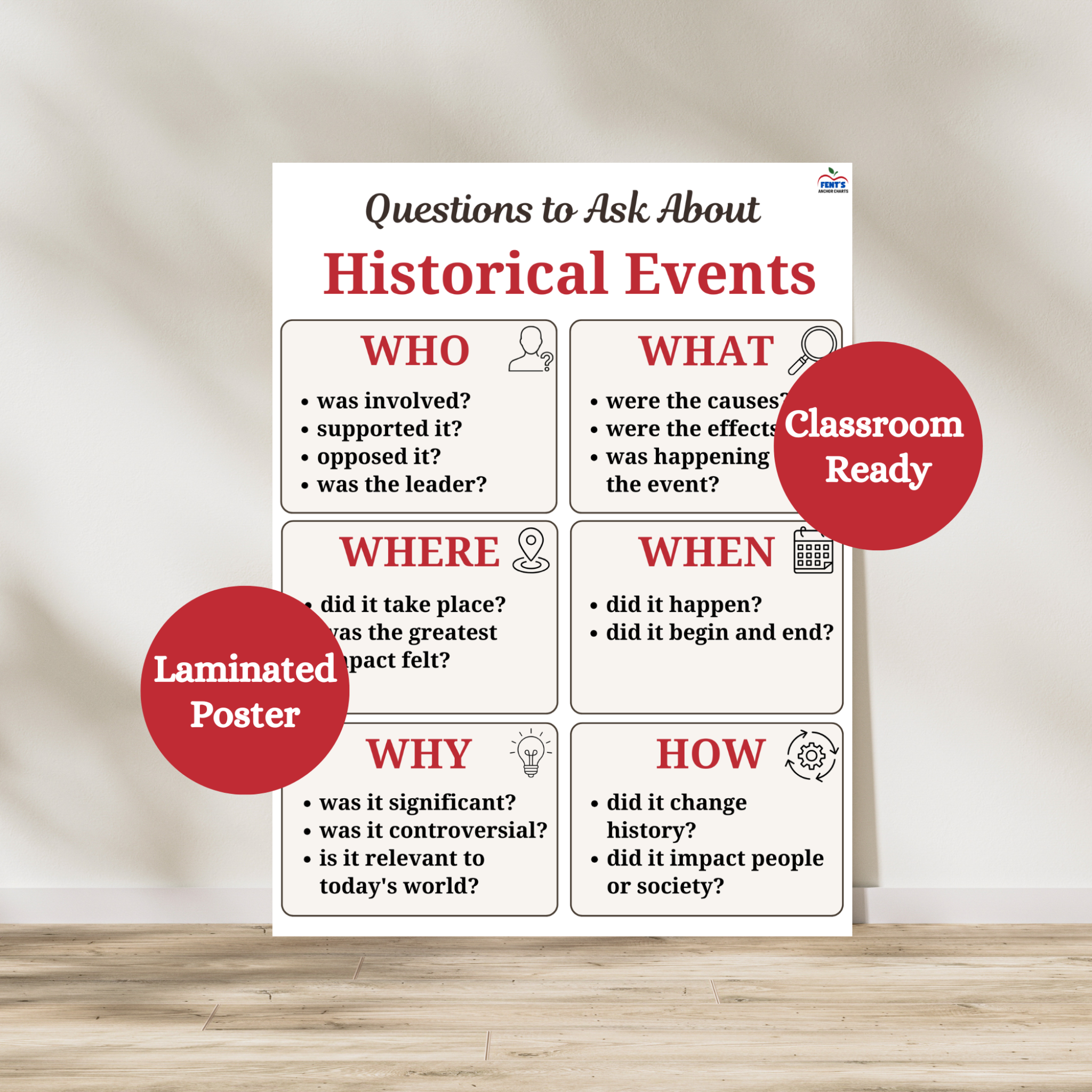 Questions to Ask About Historical Events Anchor Chart | History ...