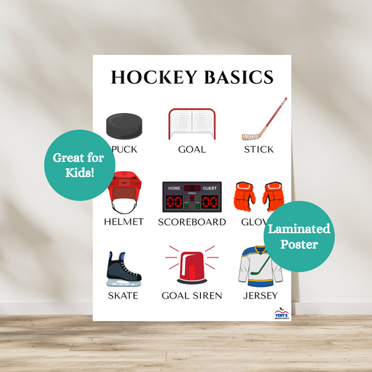 Basics of hockey laminated poster. Nine objects and words that represent the game of hockey. Great for physical education spaces in schools or hockey lover's playrooms or bedrooms.