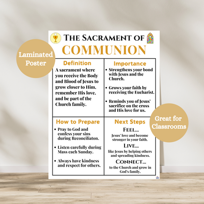 The sacrament of holy communion laminated poster that teaches students the definition, importance, how to prepare and next steps for children. Hang in catholic classrooms, faith formation centers and homes. Laminated for durability.