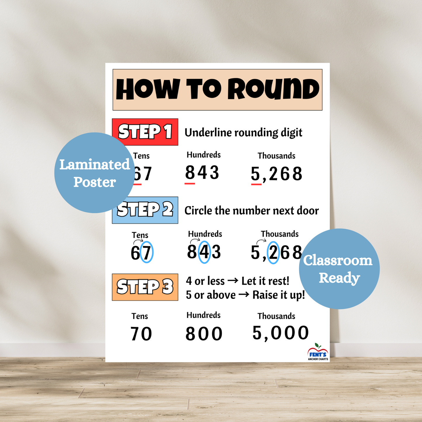 This laminated rounding anchor chart is printed and laminated on white bond paper. On the top of the poster the title how to round is written. Then the chart is broken down into three steps.Each representing a step in the rounding process. Examples of how to round to the tens, hundreds and thousands are seen in each section.