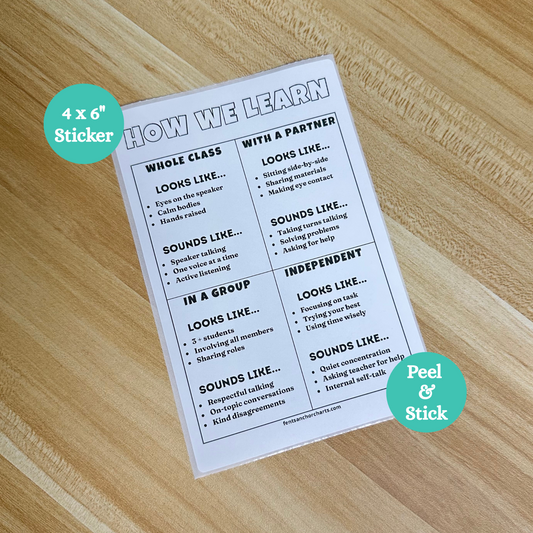 Thermal printed How We Learn anchor chart sticker that features four section, whole class, with a partner, in a group, and independent. great for classroom management