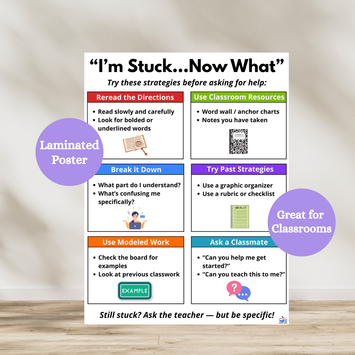 Anchor chart titled “I’m Stuck… Now What?” for middle school classrooms. Includes student strategies like rereading directions, using resources, and asking a classmate. Laminated for durability.