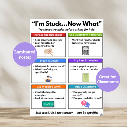 Anchor chart titled “I’m Stuck… Now What?” for middle school classrooms. Includes student strategies like rereading directions, using resources, and asking a classmate. Laminated for durability.