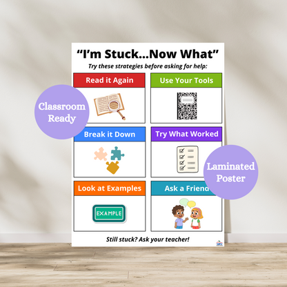 Laminated anchor chart titled “I’m Stuck… Now What?” for elementary classrooms. Includes student strategies like read it again, use your tools, break it down, etc. Great for classrooms. Laminated for durability.