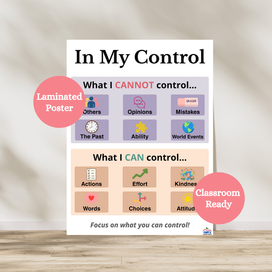 In my control laminated anchor chart. Great for elementary and middle school classrooms. Teaches children what is in their control and what is not in their control. Great Social emotional learning poster. Laminated for durability.