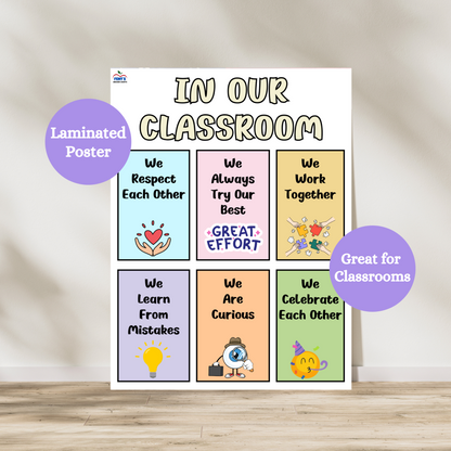 In Our classroom expectations laminated poster. Great anchor chart for elementary classrooms to hang on the wall to remind students about the rules and expectations in the classroom. Laminated for durability.