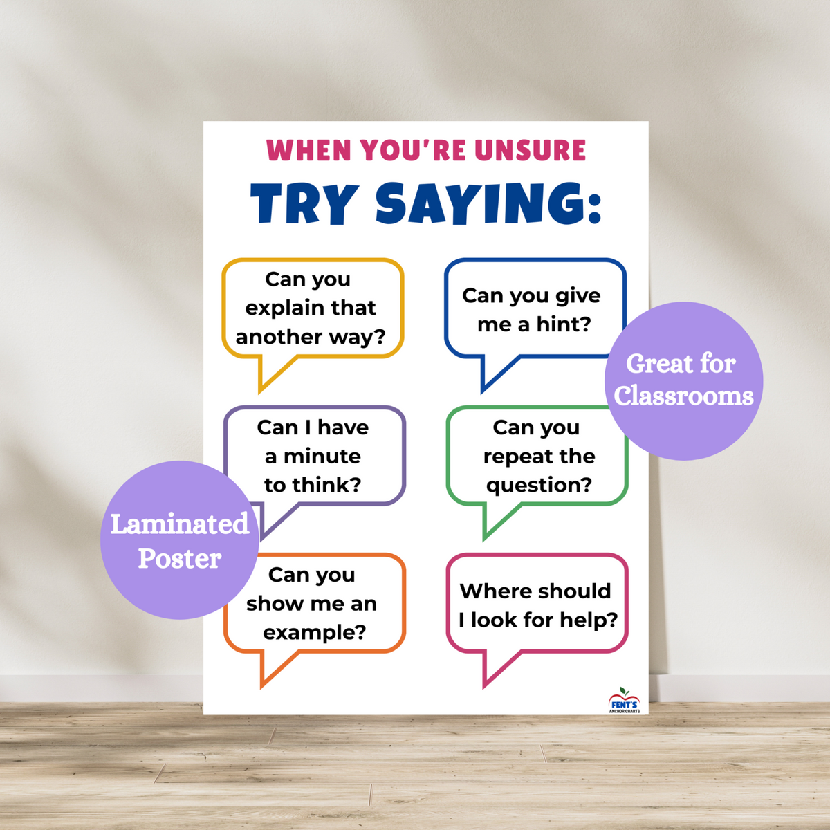 When you're unsure, try saying laminated poster. Hang in elementary and middle school classrooms to prevent students from saying "I don't know" in your classroom. Anchor chart is laminated for durability.