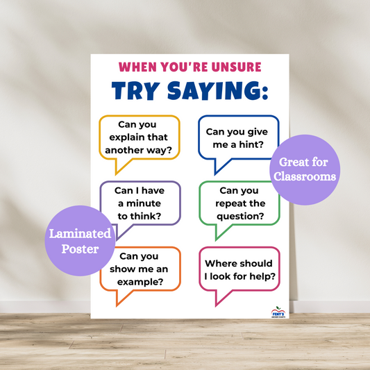 When you're unsure, try saying laminated poster. Hang in elementary and middle school classrooms to prevent students from saying "I don't know" in your classroom. Anchor chart is laminated for durability.