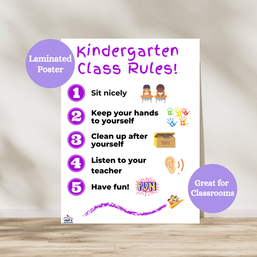 Kindergharten Rules Kindergarten Class Rules Anchor Chart | Kindergarten Classroom Poster ...