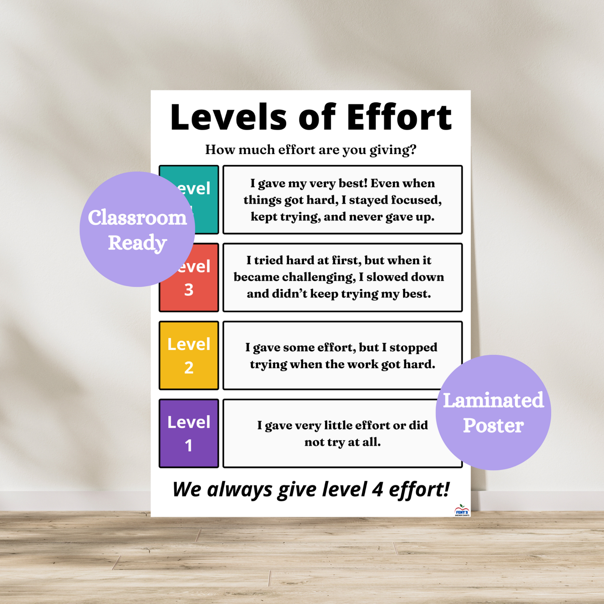 Levels of effort poster to support students in self assessing their effort in your classroom. Used in elementary and middle school classrooms.
