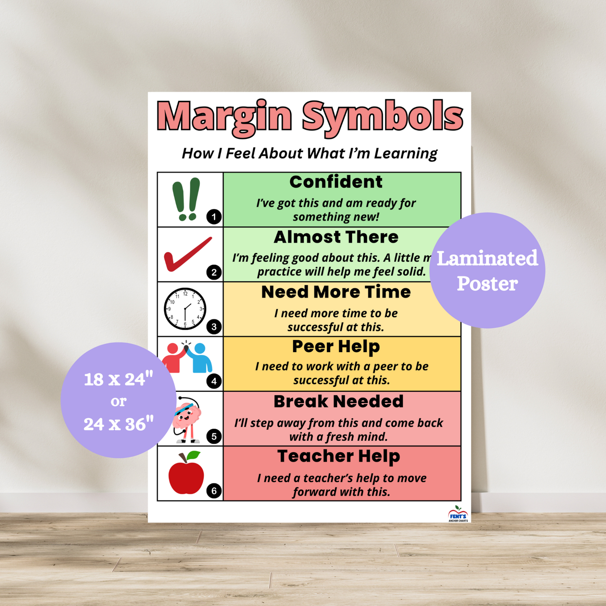 Self-assessment anchor chart color-coded for elementary and middle school students. Laminated for durability.