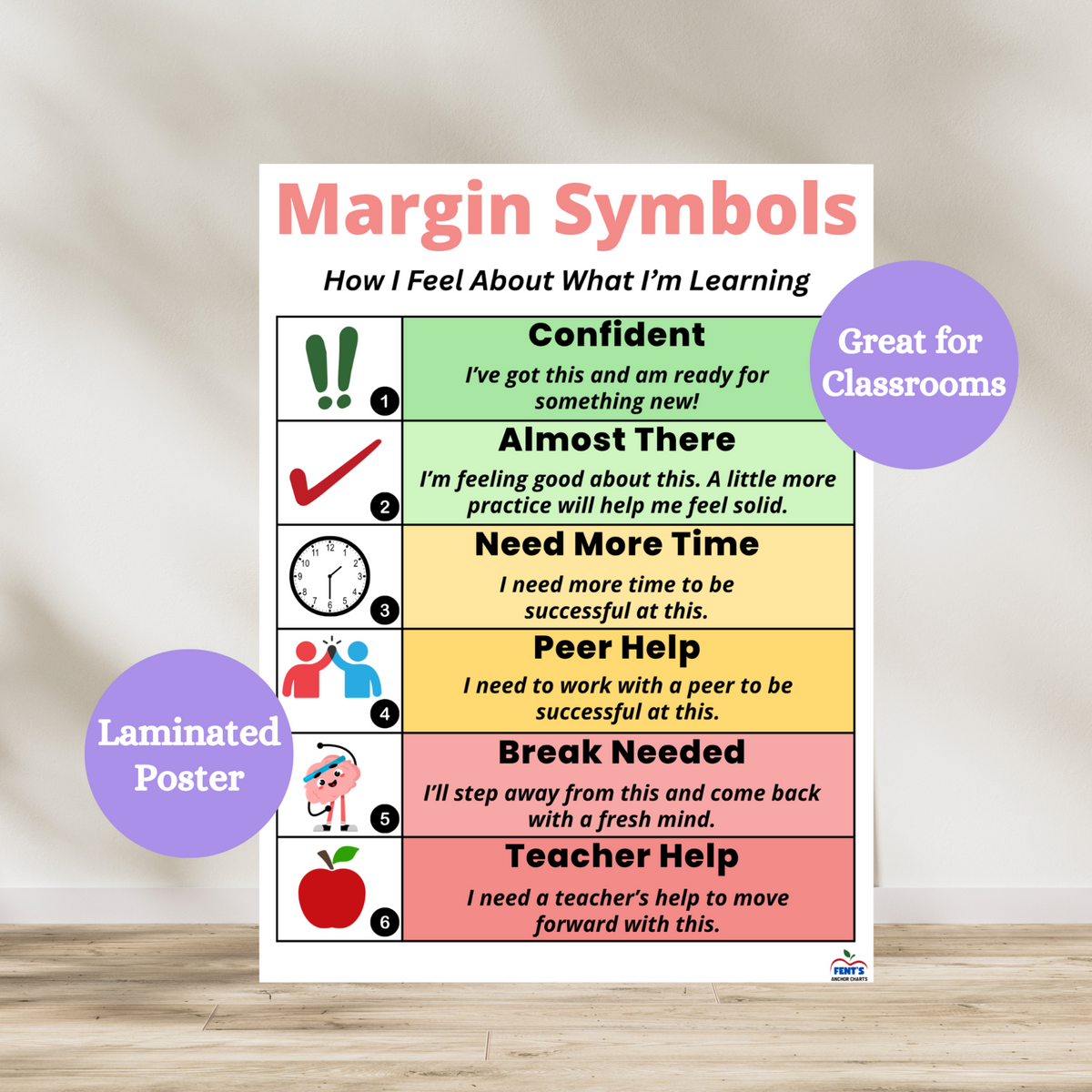 Self-assessment Margin symbols anchor chart color-coded for elementary and middle school students. Laminated for durability.