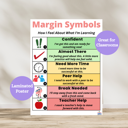Self-assessment Margin symbols anchor chart color-coded for elementary and middle school students. Laminated for durability.
