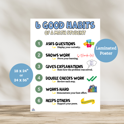 Laminated anchor chart titled '6 Good Habits of Math Students' listing positive behaviors like asking questions, showing work, giving explanations, double-checking, working hard, and helping others. Designed with colorful, kid-friendly visuals for elementary and middle school  math classrooms, this poster will be a staple in your math classroom for years to come. 