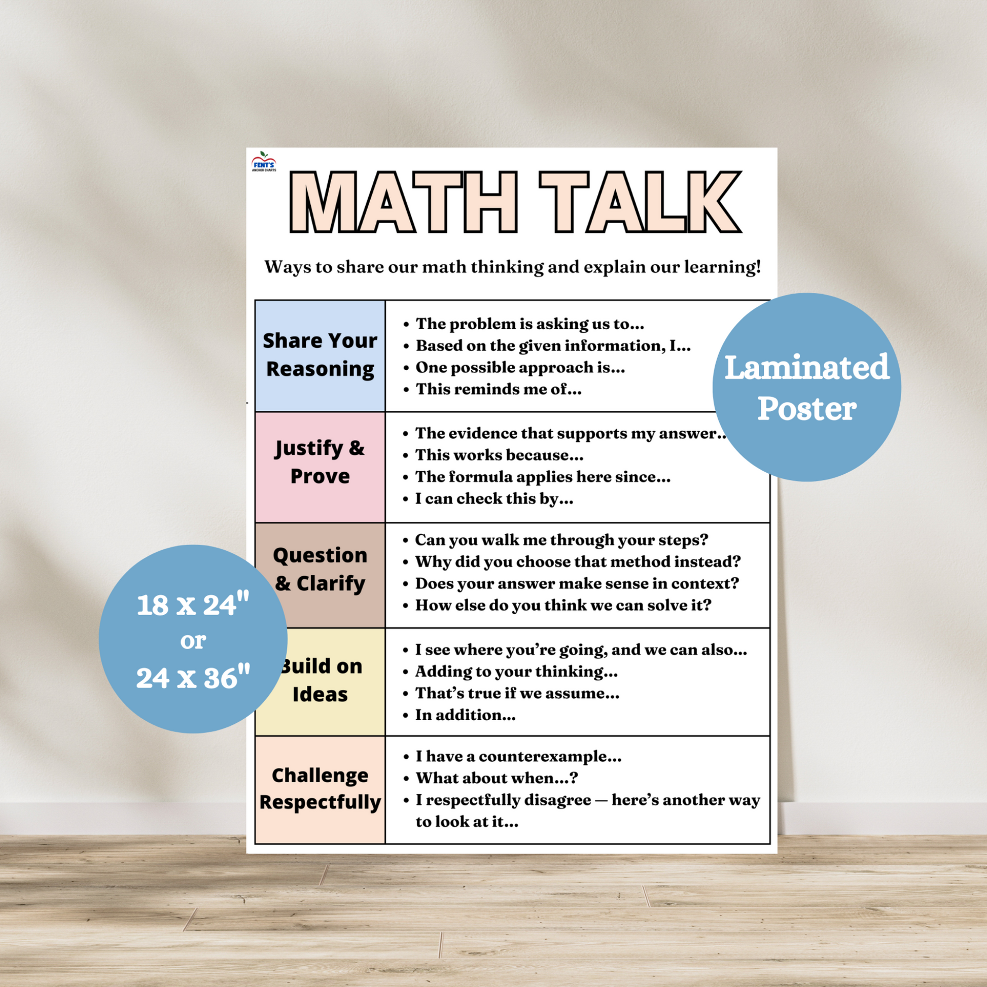 Colorful Math Talk anchor chart for 6th grade, 7th grade, 8th grade, 9th grade and 10th grade classrooms. Colorful, vibrant and laminated for middle school and high school classrooms.