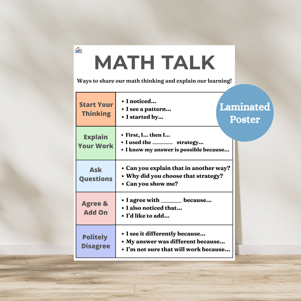 Math talk laminated anchor chart featuring sentence starters students can use while speaking in math class. Laminated for durability.