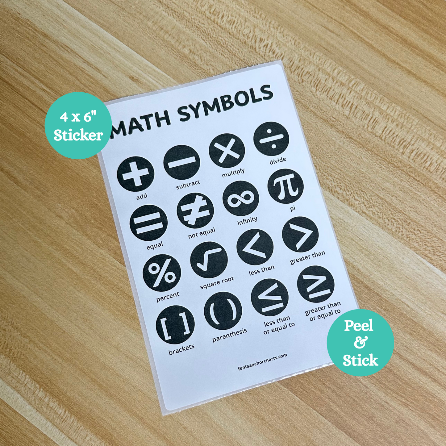 Math Symbols thermal printed black and white anchor chart sticker with the most important symbols for math students to know