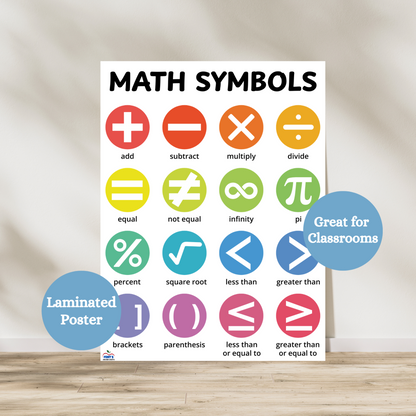 Laminated math symbols anchor chart that covers the major mathematical symbols used in elementary classrooms. Colorful poster to support math students with vocabulary. Durable and ready to hang in math classroom, bulletin board or classroom word wall.
