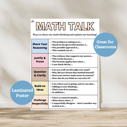 Colorful Math Talk anchor chart for 6th grade, 7th grade, 8th grade, 9th grade and 10th grade classrooms. Colorful, vibrant and laminated for middle school and high school classrooms.