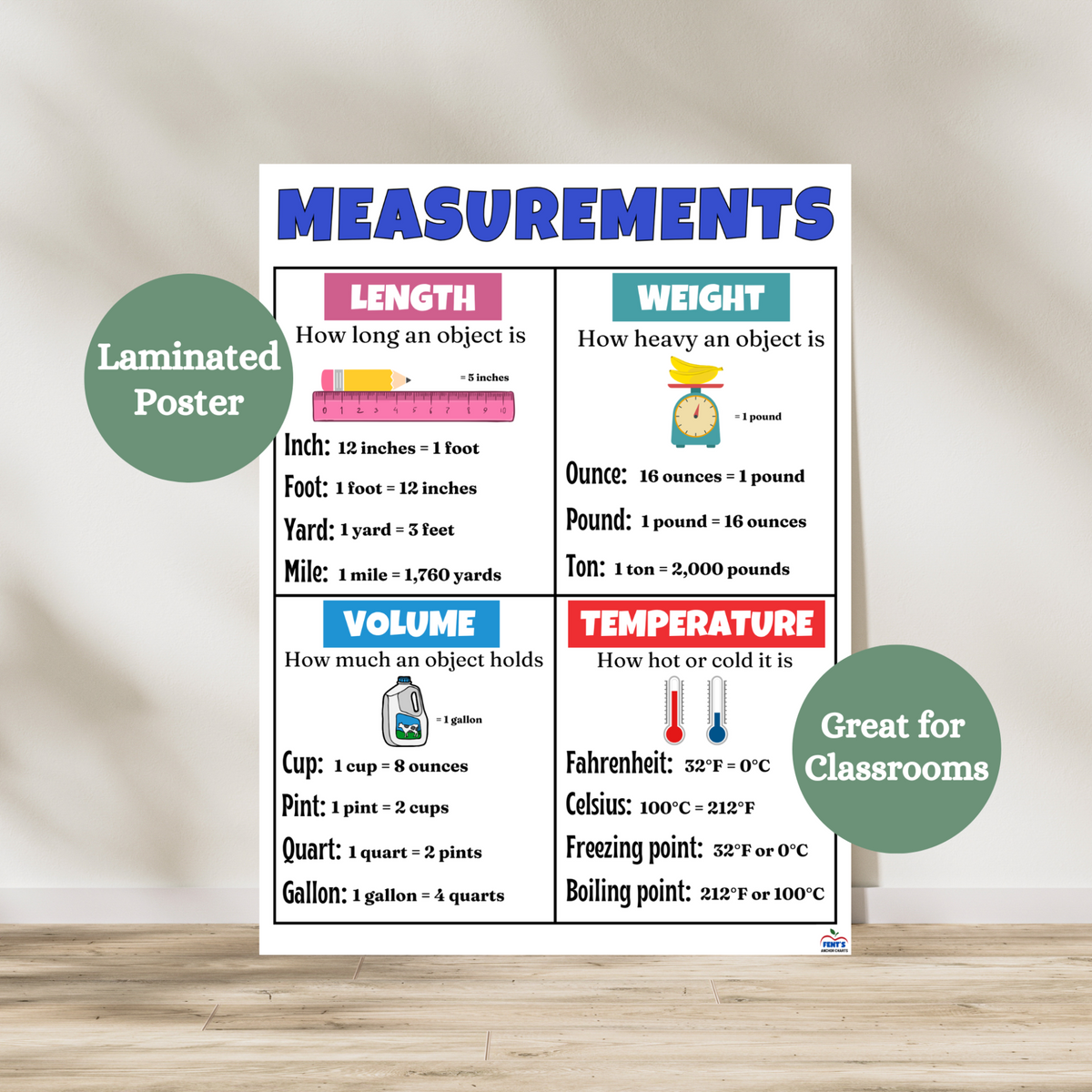 This measurements anchor chart is great for any science and math classroom. The chart is broken down into four categories length weight volume and temperature. For each category there is a definition, picture and measurement conversions. Laminated for classroom durability.
