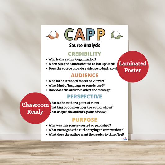Source analysis anchor chart poster that features the CAPP acronym. Colorful and laminated for middle school classrooms.