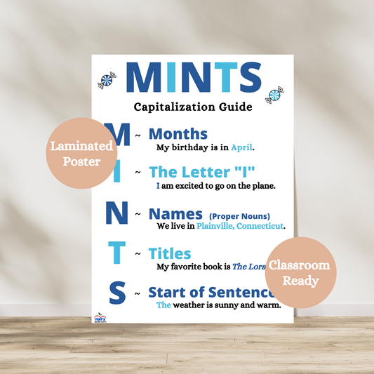 MINTS capitalization laminated poster. MINTS acronym to teach students what words need to be capitalized when they are writing. Laminated for classroom usage. Great for elementary ELA classrooms