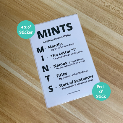 Anchor chart sticker featuring  MINTS capitalization with visual examples for Months, I, Names, Titles, and Start of sentences, used for teaching grammar in elementary classrooms.