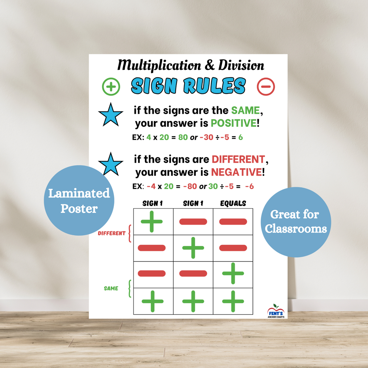 Multipling Signs Multiplication Signs