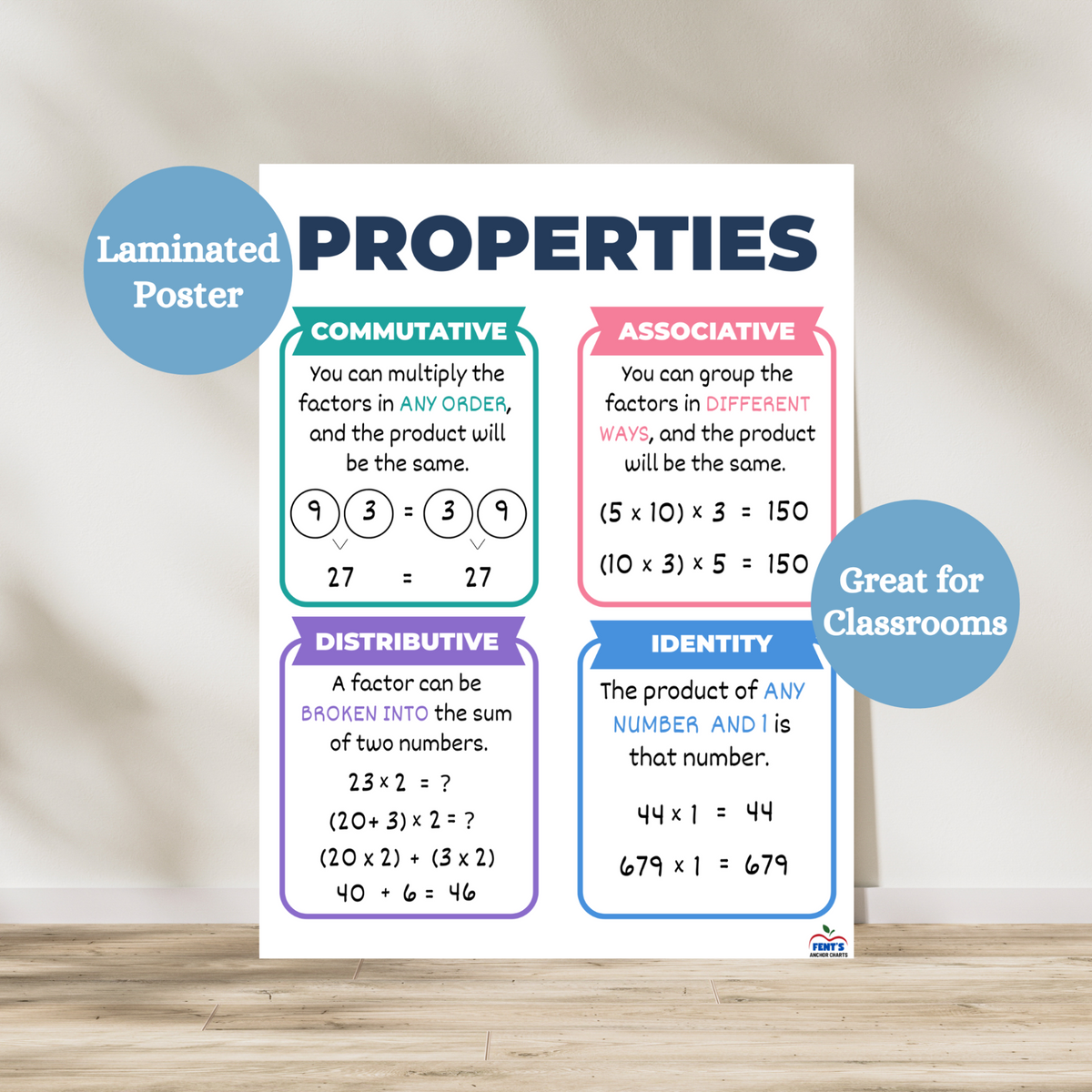 Multiplication Properties laminated anchor chart teaching students commutative, associative, distributive and identity properties. Hang in elementary and middle school classrooms. Laminated for durability.