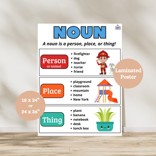 Noun anchor chart with examples of person, place, and thing, featuring illustrations for elementary grammar instruction
