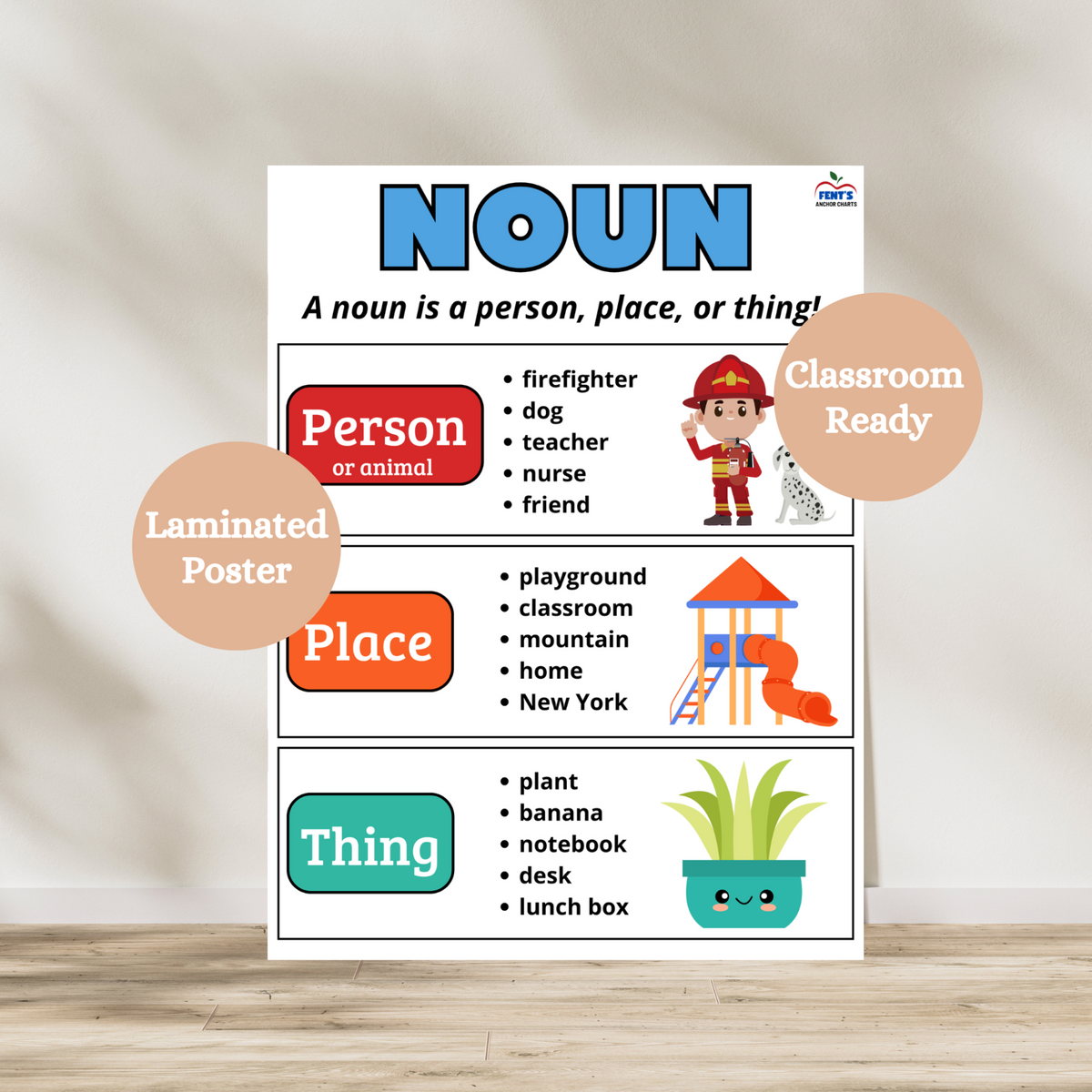 Noun laminated anchor chart that breaks down person, place and thing for young children. Hang on the wall.