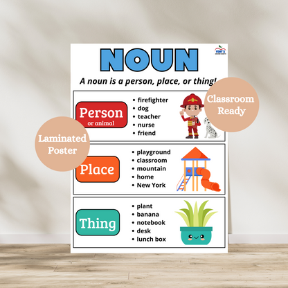 Noun laminated anchor chart that breaks down person, place and thing for young children. Hang on the wall.