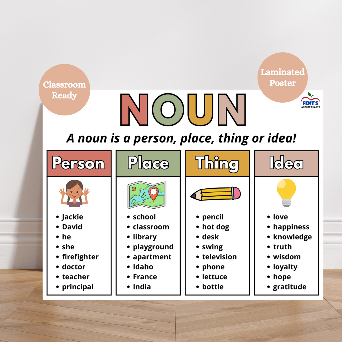 Noun anchor chart with four colored columns breaking down the four types of nouns, person, place, thing or idea. Laminated for durability in elementary classrooms.