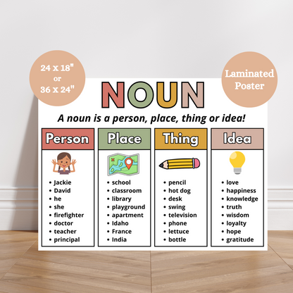 Noun anchor chart with four colored columns breaking down the four types of nouns, person, place, thing or idea. Laminated for durability in elementary classrooms.
