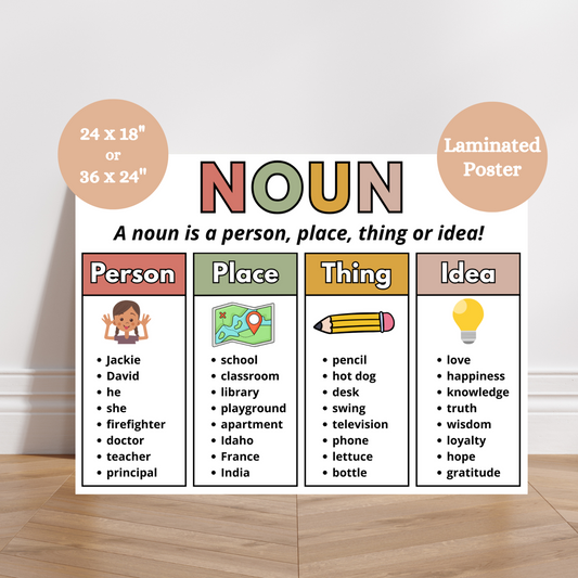 Noun anchor chart with four colored columns breaking down the four types of nouns, person, place, thing or idea. Laminated for durability in elementary classrooms.