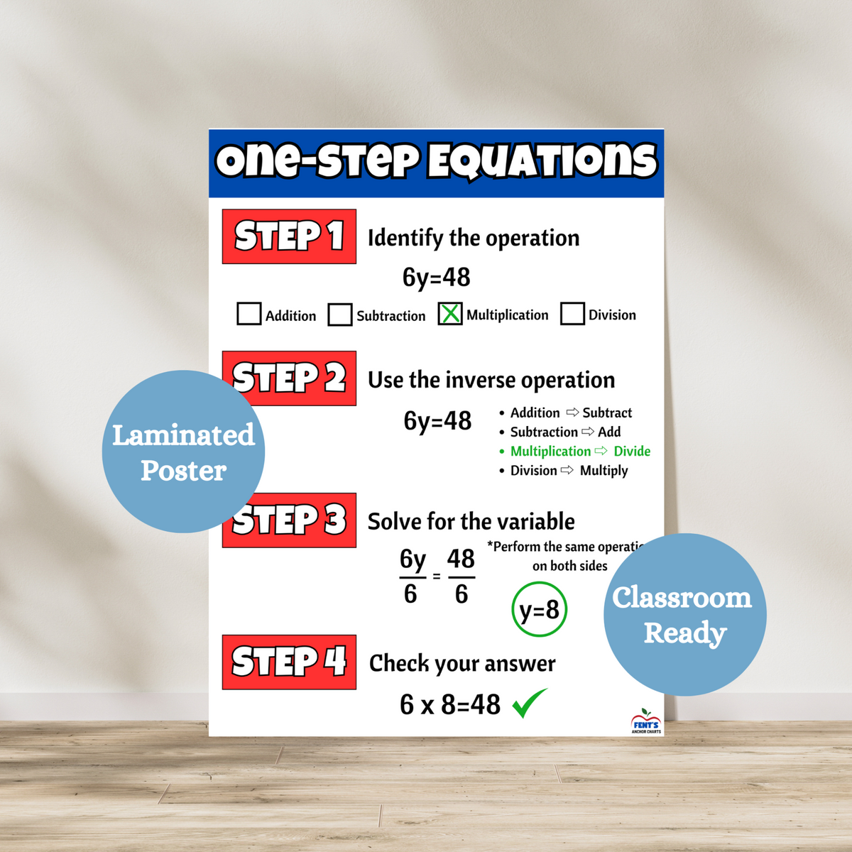 This laminated educational poster titled 'One-Step Equations' designed to help students solve algebraic equations step by step. The chart breaks the process into four clear steps: identifying the operation, using the inverse operation, solving for the variable, and checking the answer. It features bold text, color-coded steps, and a worked-out example (6y = 48) to visually guide students. Ideal for classrooms, this math anchor chart supports learning algebra in an engaging way.