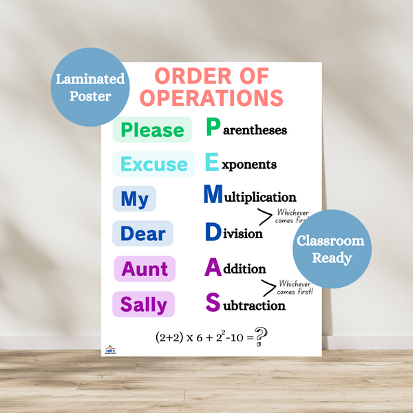 PEMDAS Order of Operations Anchor Chart | Math Classroom Posters – Fent ...