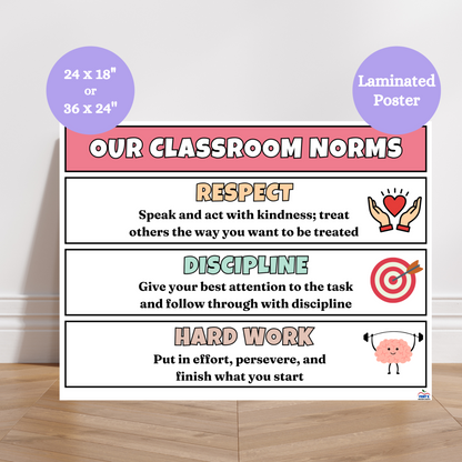 This horizontal classroom norms anchor chart is a great poster to showcase to students respect, discipline and hard work in your classroom. Poster has graphics representing each section and is laminated for durability in elementary classrooms.