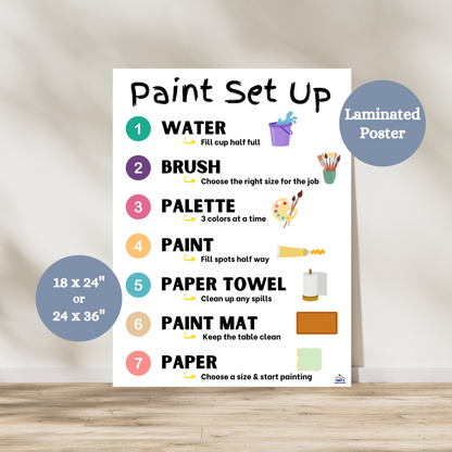 "Paint Set Up" Anchor Chart