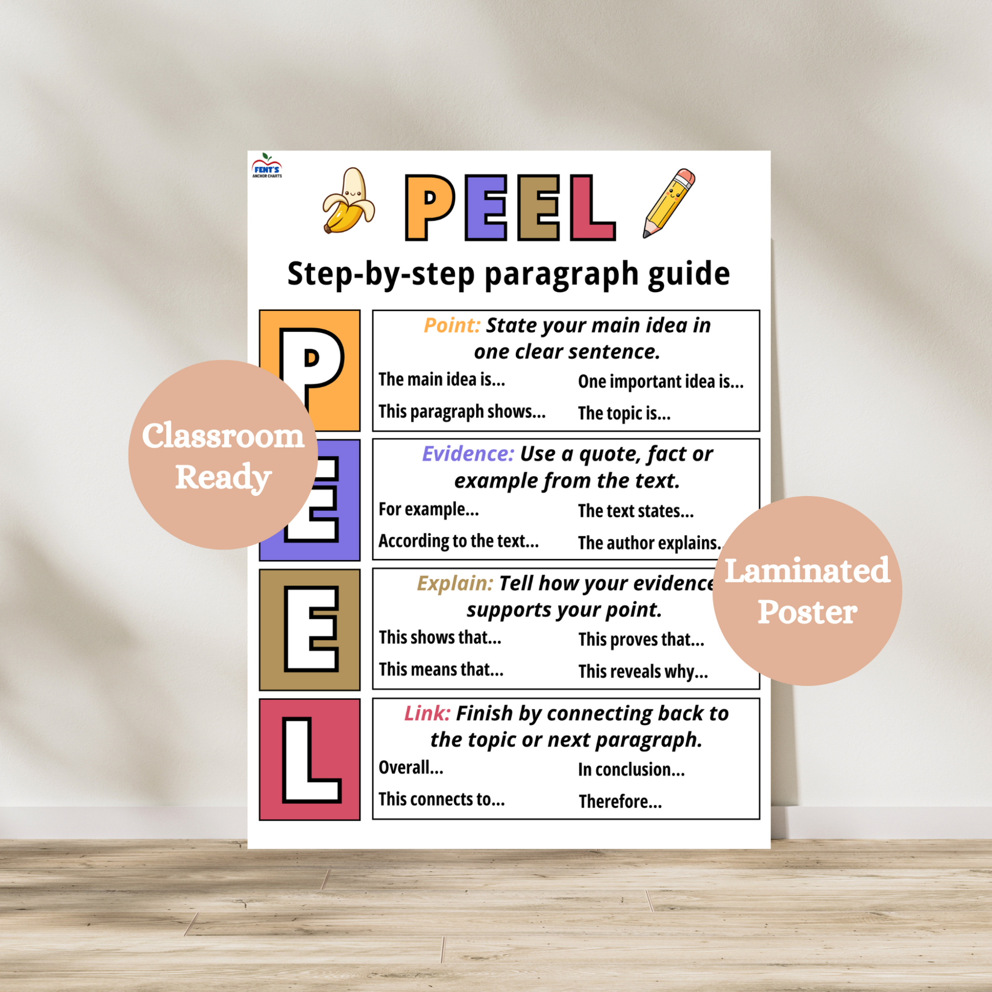PEEL paragraph writing laminated anchor chart. Great poster that breaks down the four steps to writing a paragraph. Colorful and laminated for classrooms.