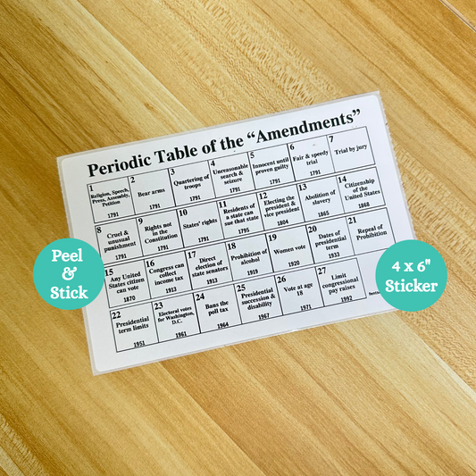 Thermal printer anchor chart sticker styled like a periodic table, displaying all U.S. constitutional amendments with summaries, ideal for civics and social studies classrooms to support Constitution Day and government instruction.