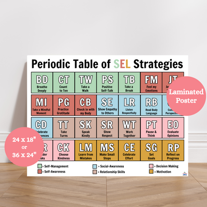 Laminated Periodic Table of SEL Strategies anchor chart for all classrooms, guidance counselor offices, homeshool spaces. Six categories of Social emotional strategies are color-coded in this poster. Self management, self awareness, relationships skills, social awareness, responsible decision making and motivation