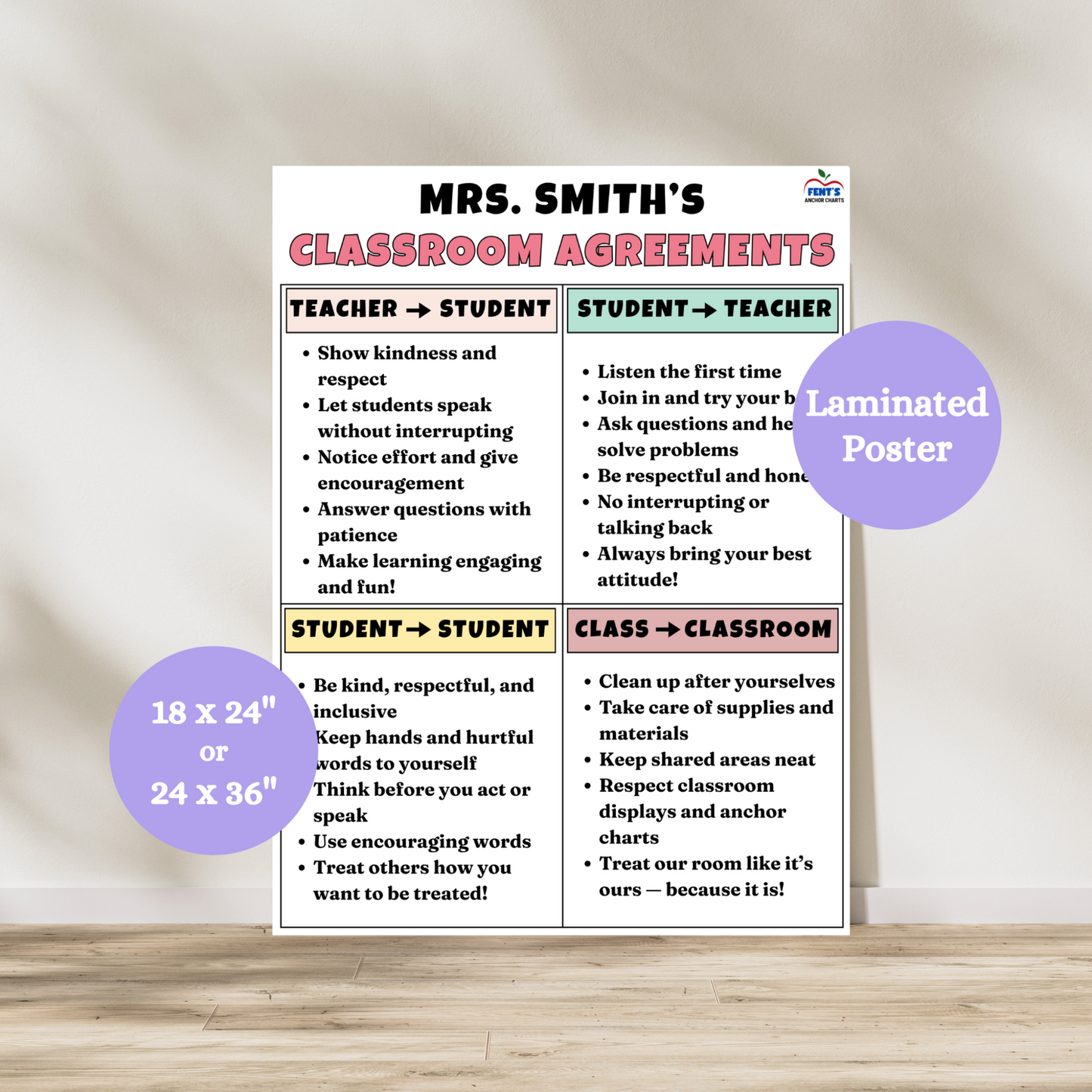 Colorful anchor chart poster titled “Classroom Respect Agreement” showing four sections of behavior expectations: how teachers treat students, how students treat teachers, how students treat each other, and how the class treats their environment. Designed for middle school classrooms with bold fonts and clear visuals.
